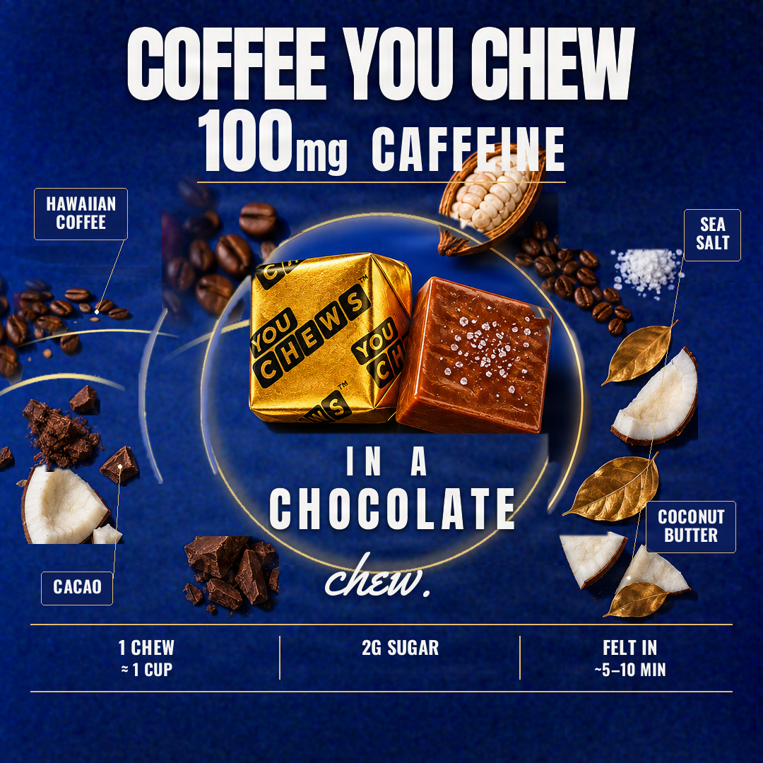 ing_coffee_you_chew 1x1