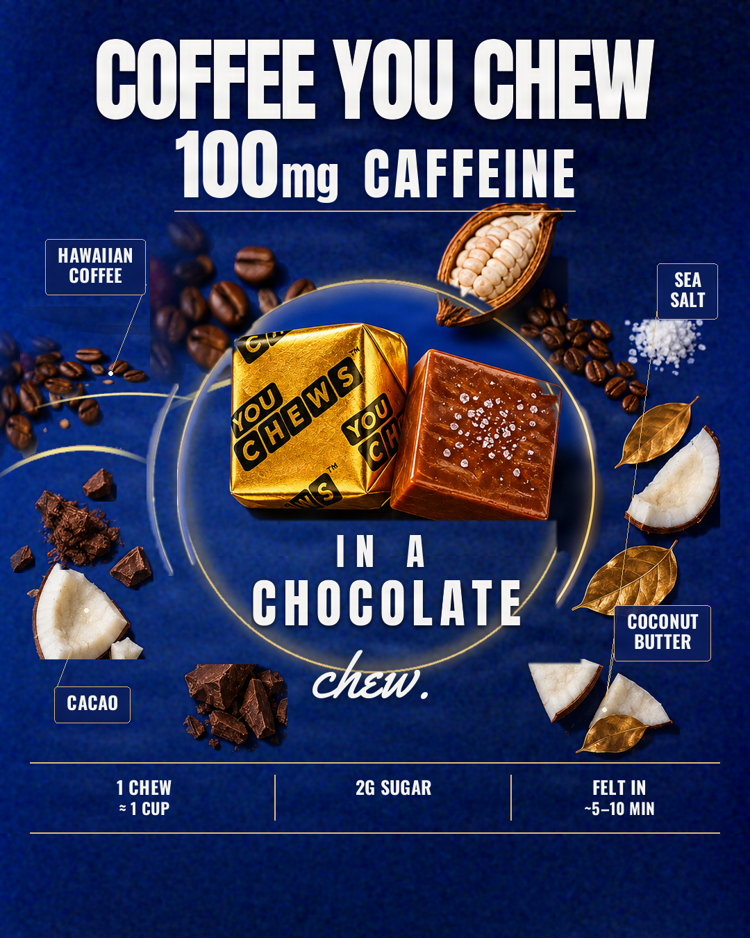 ing_coffee_you_chew 4x5